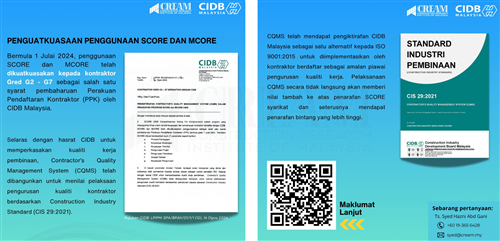 Penguatkuasaan Penggunaan SCORE dan MCORE