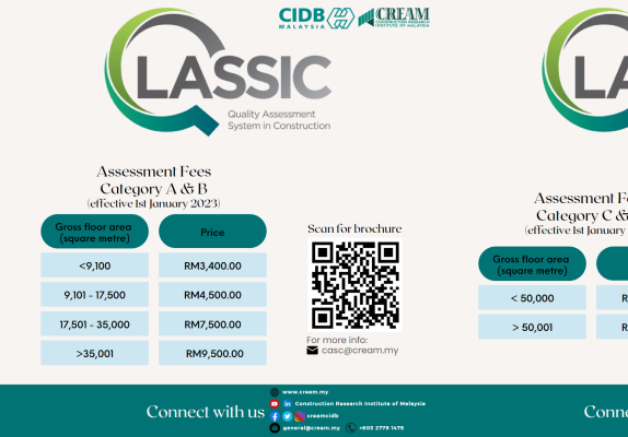 Announcement: QLASSIC New Assessment Fees