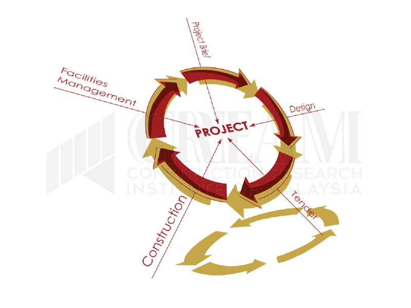 MCRJ Isu Istimewa Jld 3 No. 1 2018